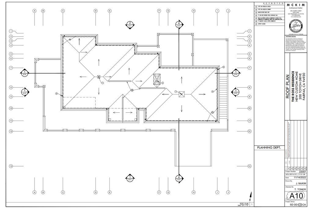 Projects and media