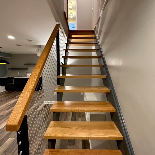 Featured Projects
