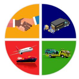 Laventille Logistics LLC