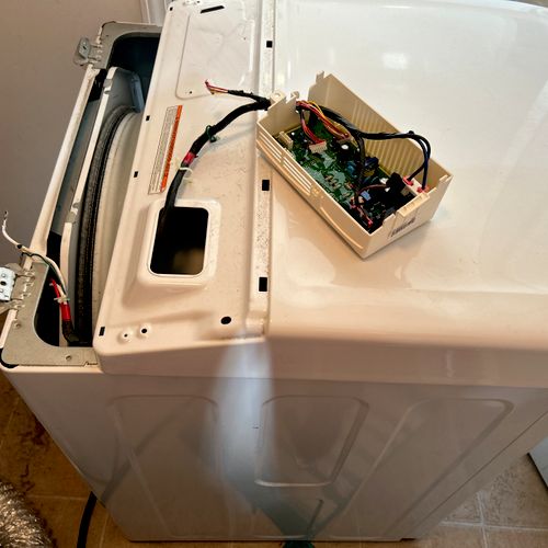 Featured Projects