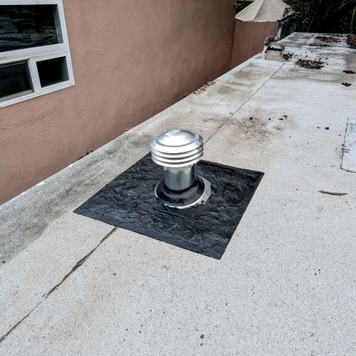 Featured Projects