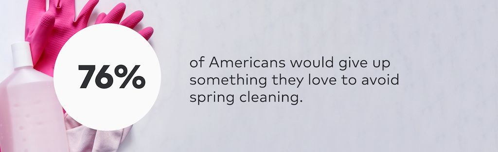 survey graphic: 76% of americans would give up something they love to avoid spring cleaning