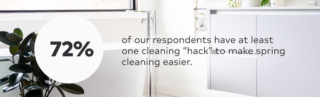 spring cleaning survey graphic: 72% of Americans have at least one spring cleaning hack to make spring cleaning easier