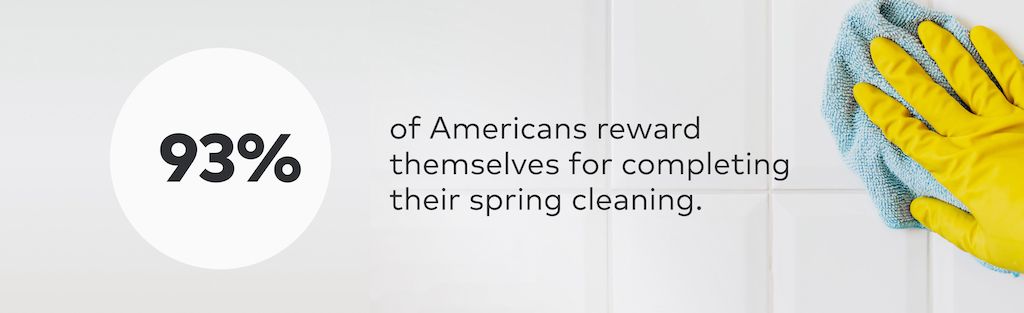 spring cleaning survey graphic: 93% of Americans reward themselves for completing their spring cleaning