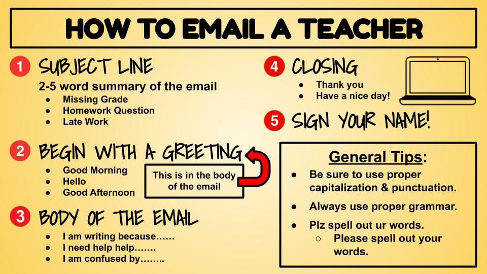 INSTRUCTIONAL DIGITAL MATERIAL