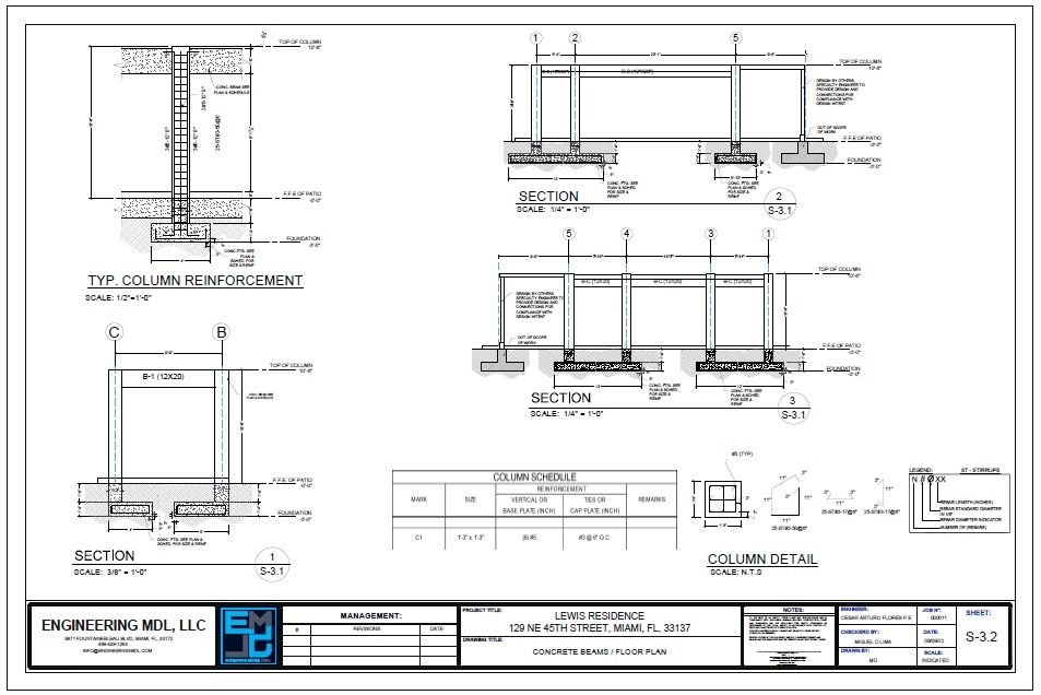 Projects and media