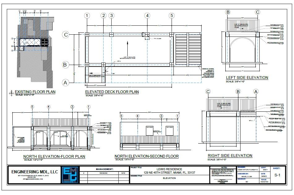 Projects and media