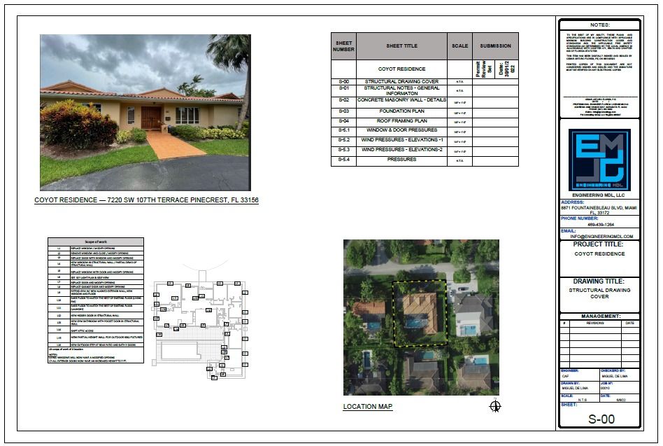 Projects and media