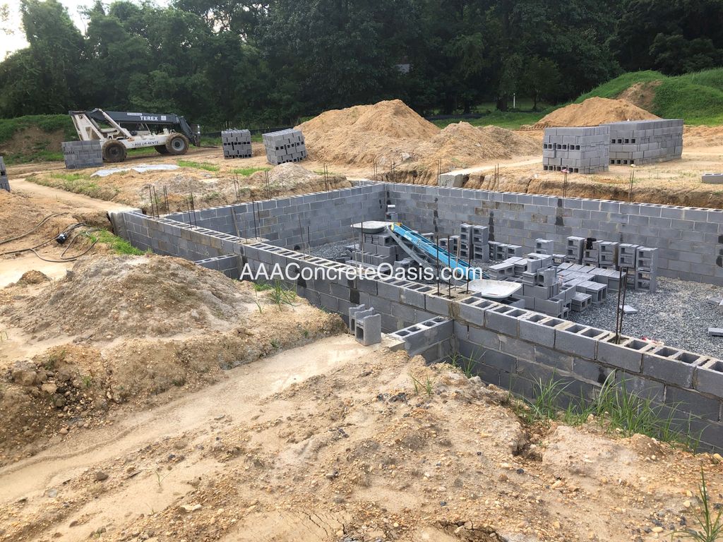 Foundations