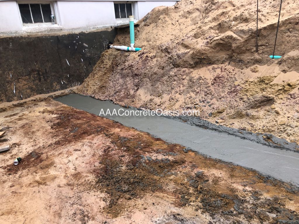 Foundations