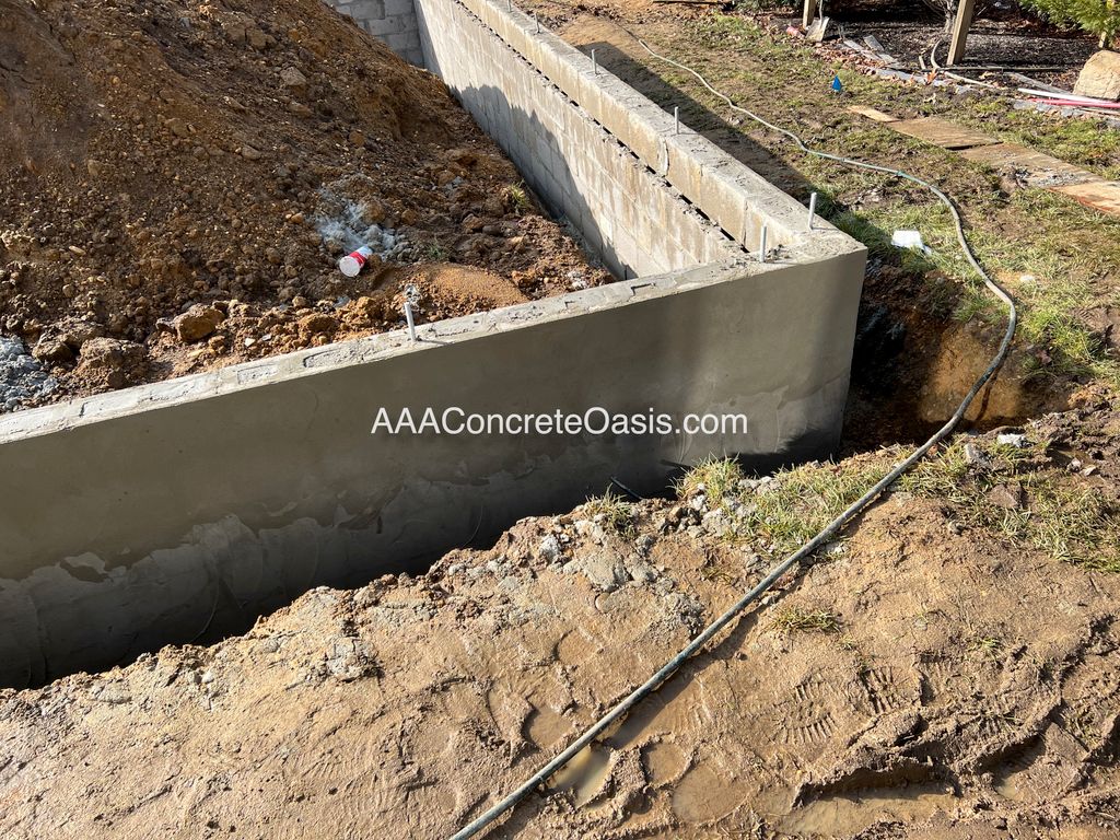 Foundations