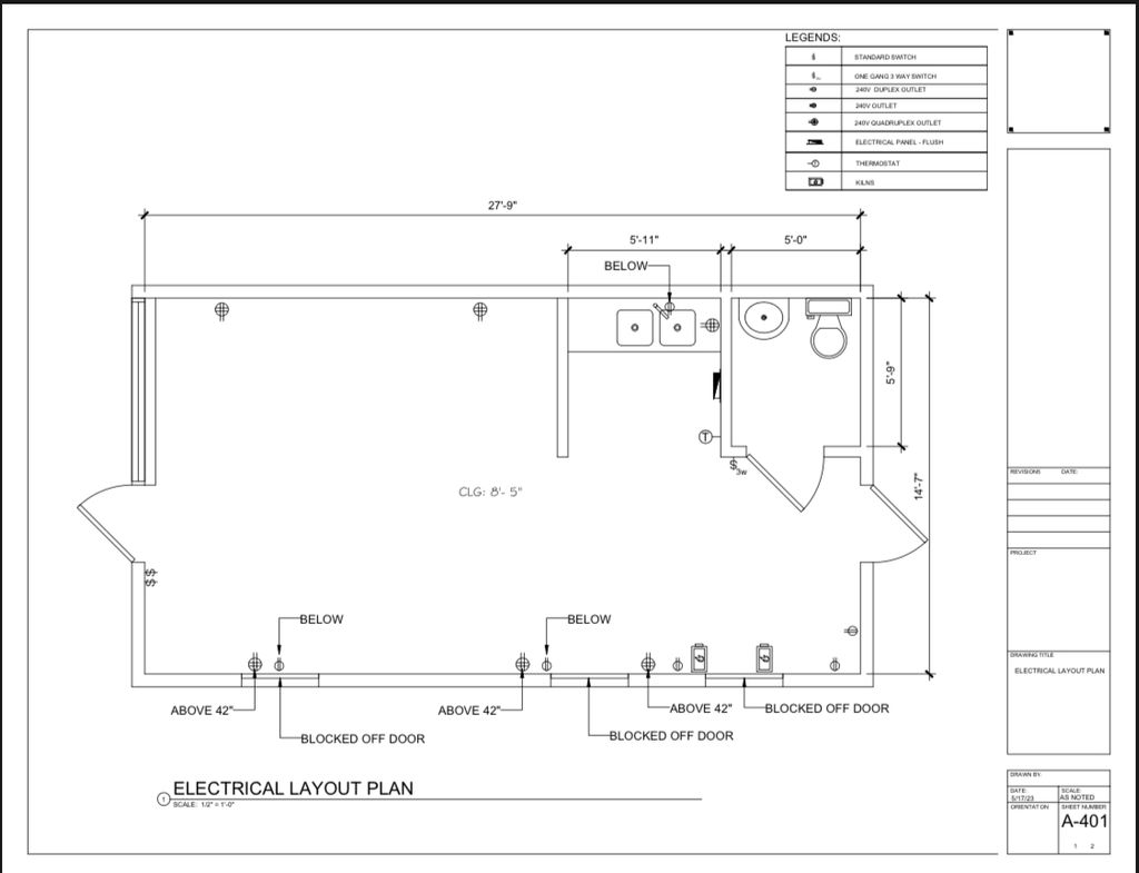 Projects and media