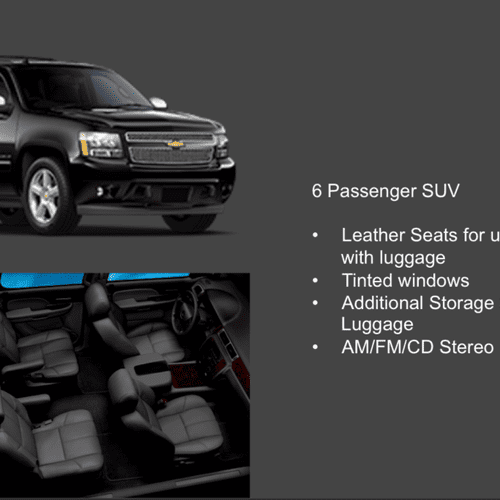 Interior Details of Chevrolet Suburban LTZ