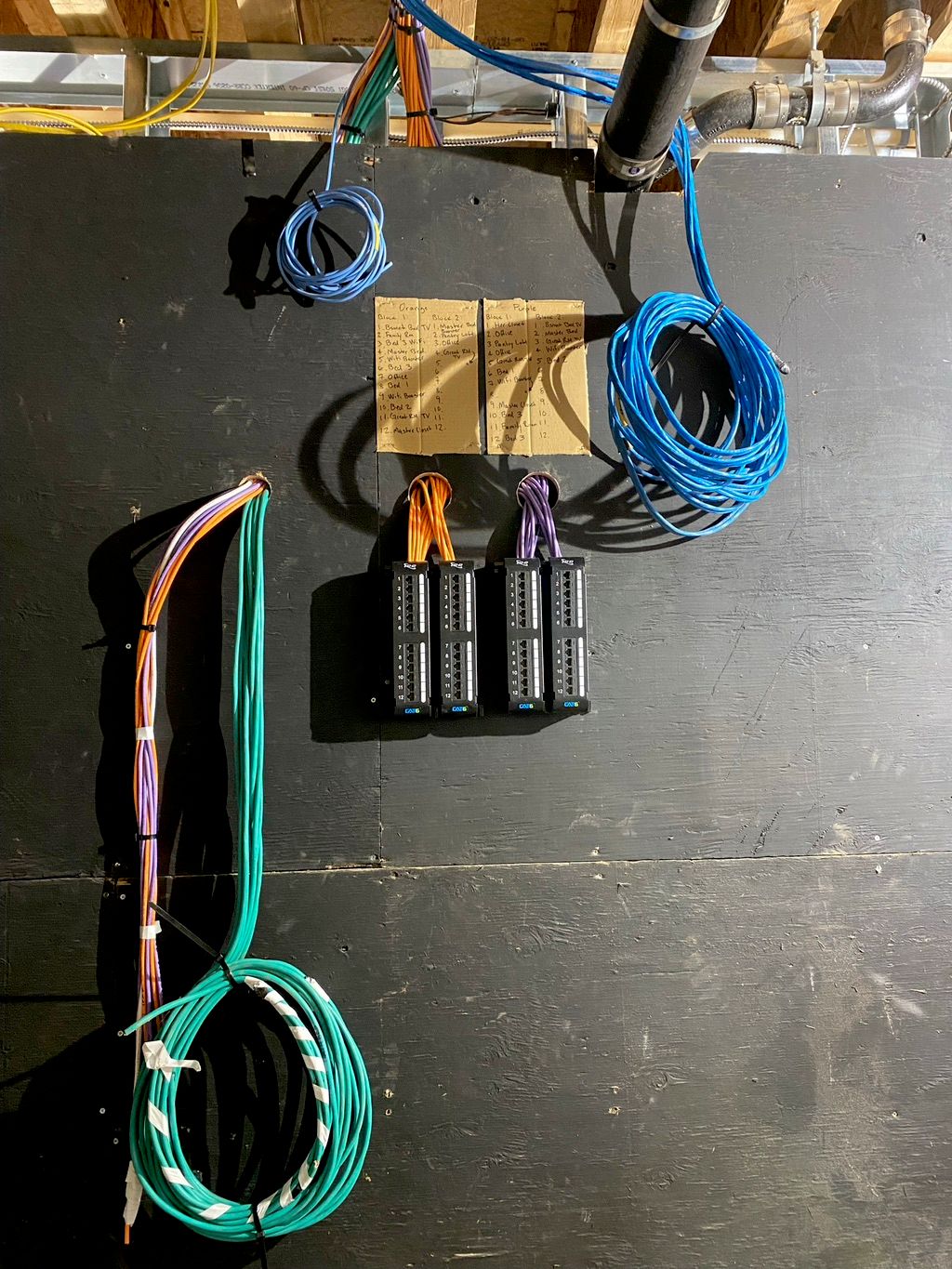 Projects and media
