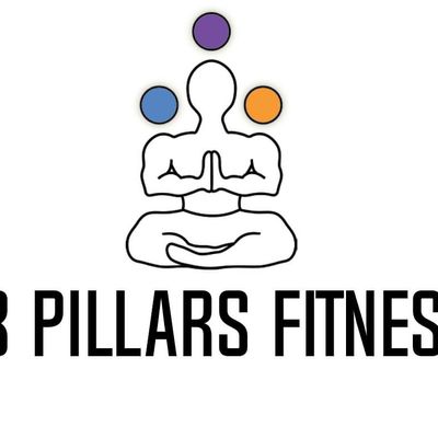 Avatar for 3Pillars Fitness LLC