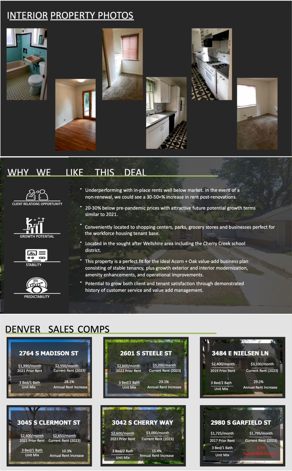 Projects and media