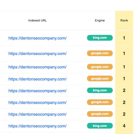 Projects and media
