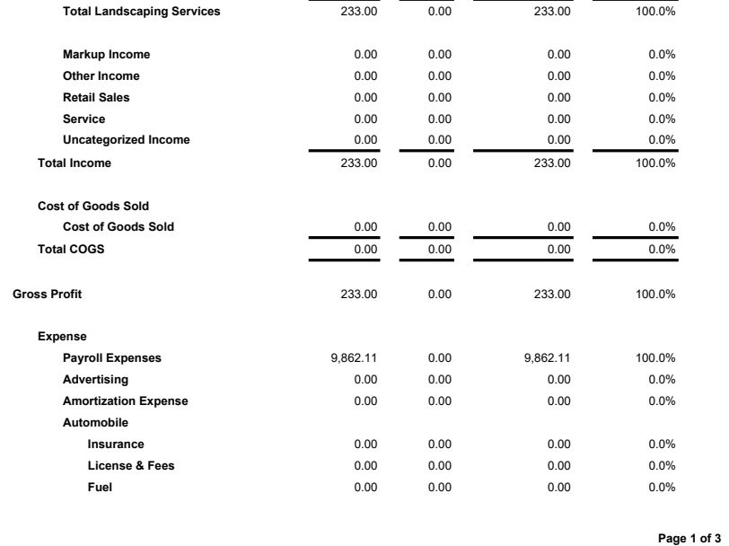 Accounting