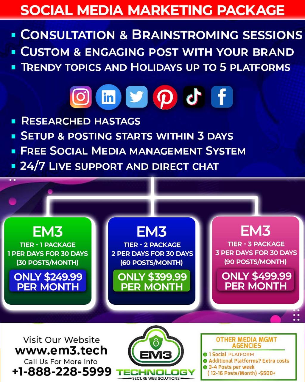 Projects and media
