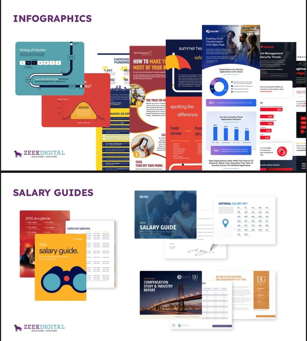 Projects and media