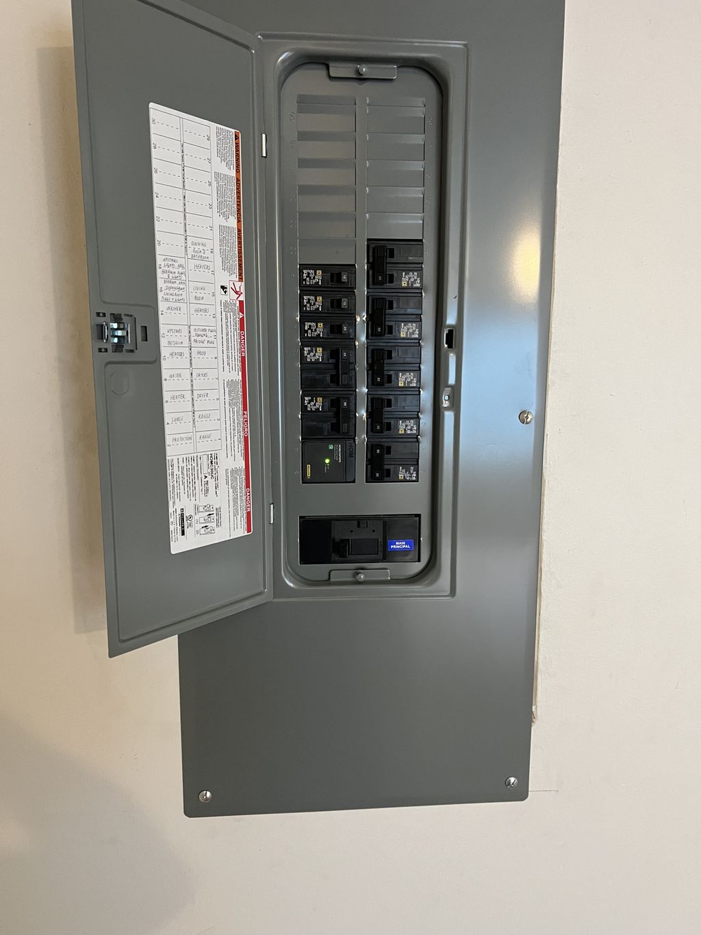 Circuit Breaker Panel or Fuse Box Installation