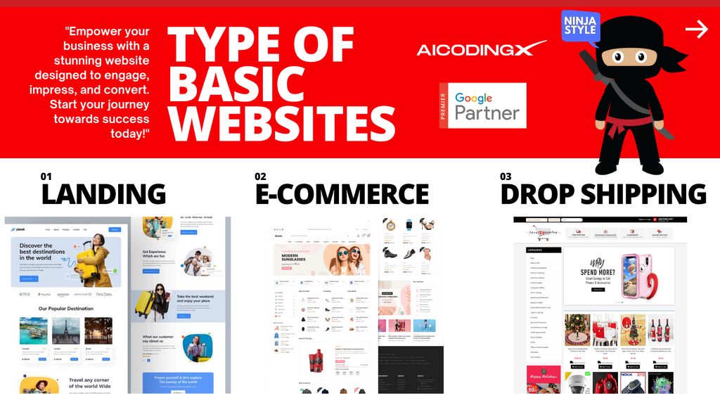 Type of Websites with SEO