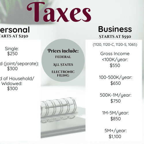 Tax Return Pricing