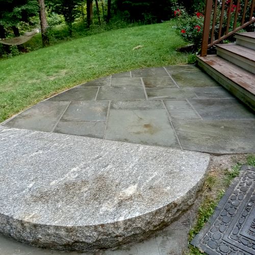 Featured Projects
