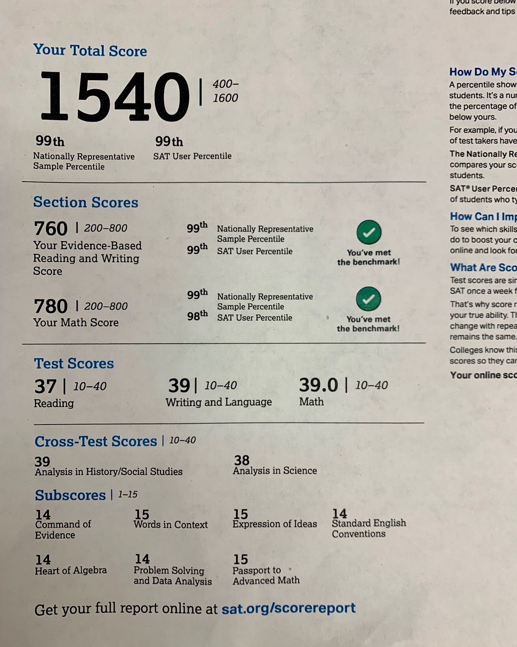 August 26, 2023 SAT Test Score