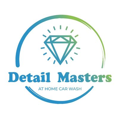 Avatar for Detail Masters