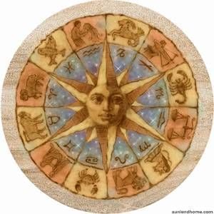 Astrology is one of the oldest methods of "Know Th