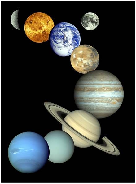 Any of these planets can have a BIG effect dependi