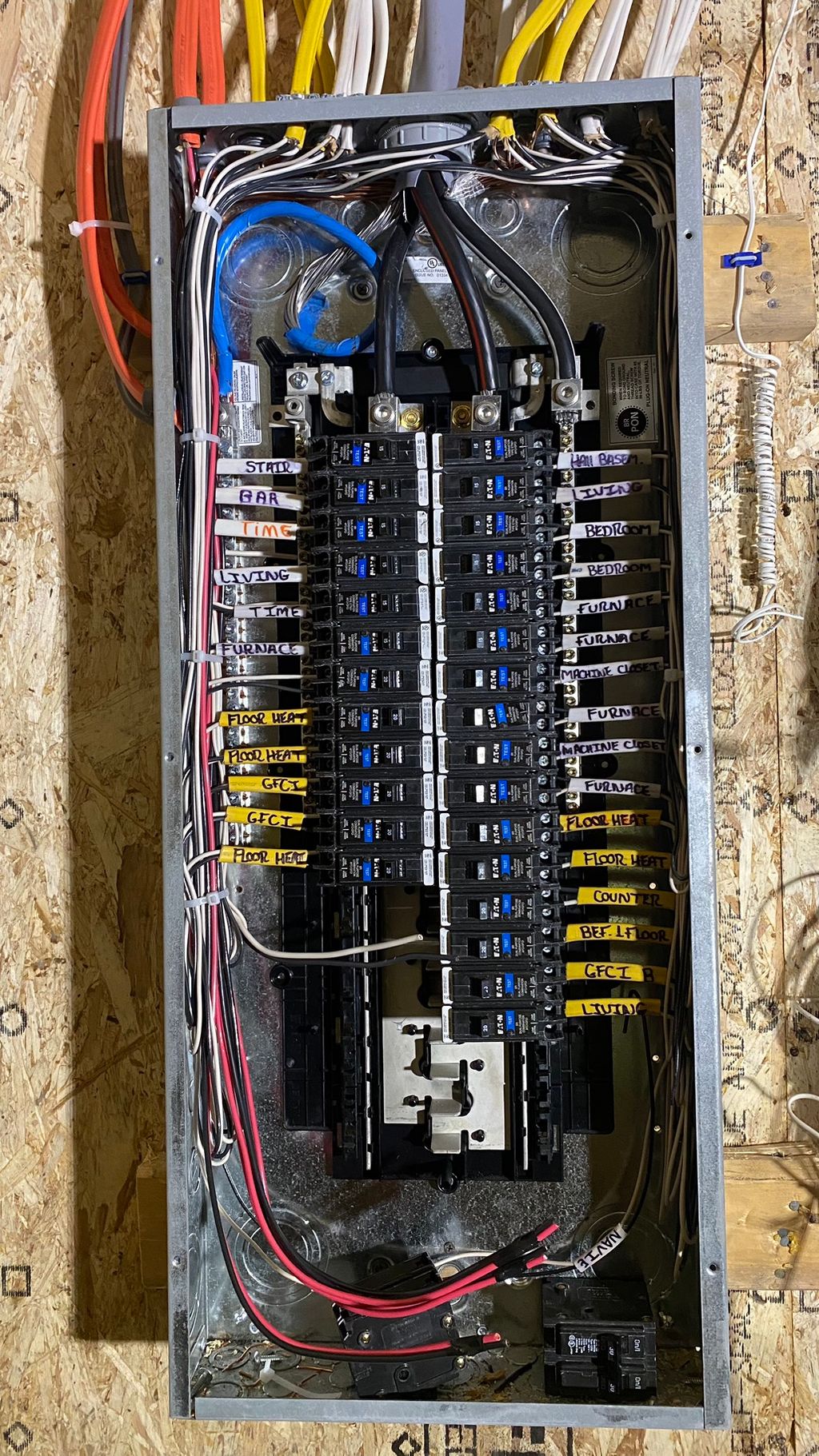Projects and media