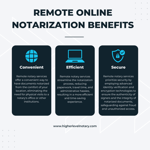 Benefits of a remote online notary