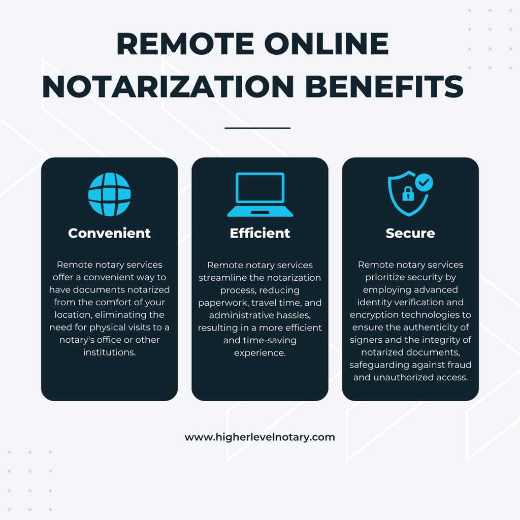 Benefits of a remote online notary