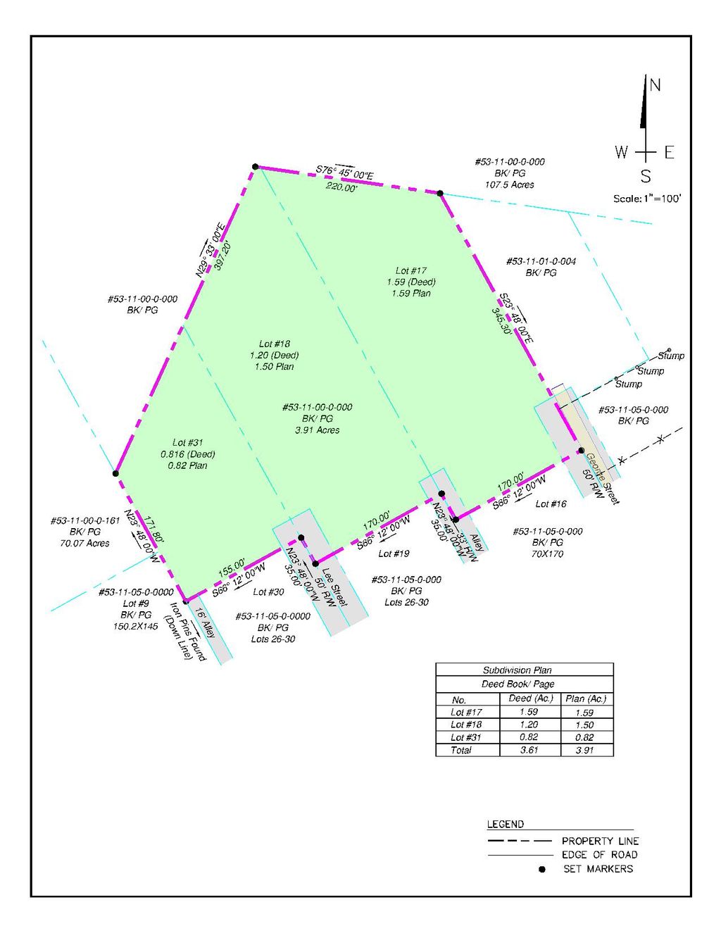 Mt. Pleasant, PA - Boundary Plan