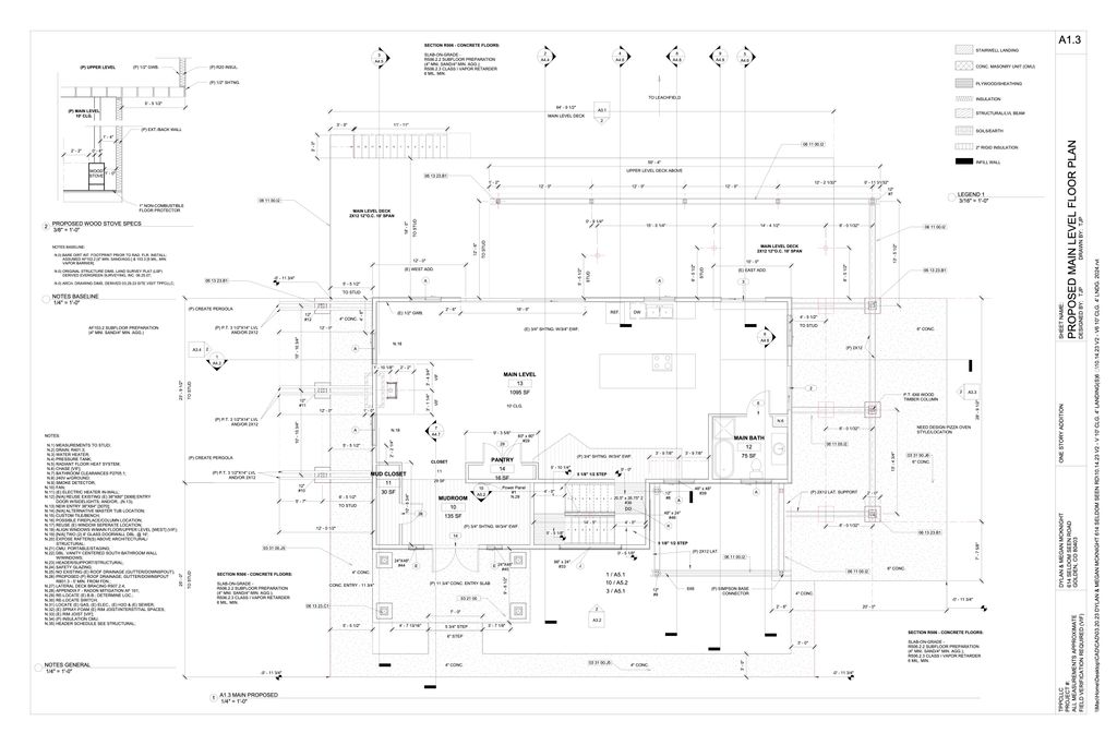 Projects and media