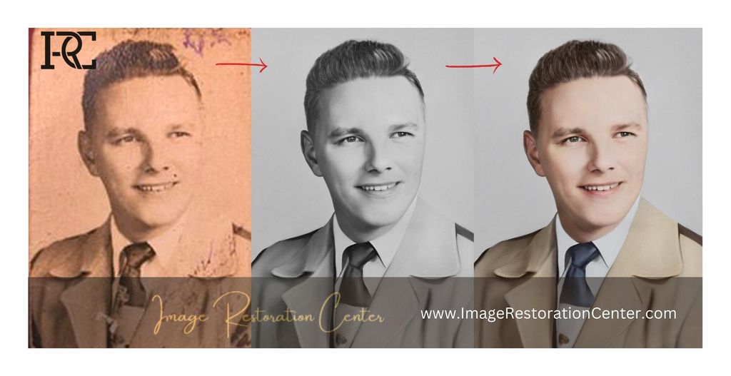 Photo Editing, Scanning and Restoration