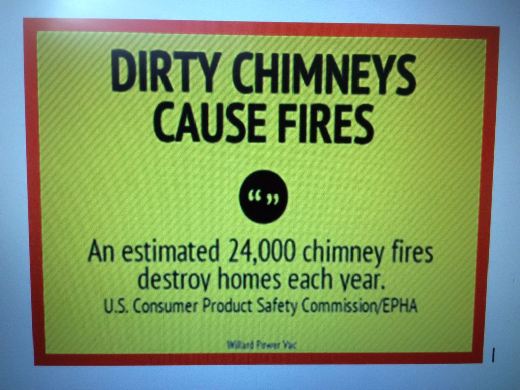 Fireplace and Chimney Cleaning or Repair