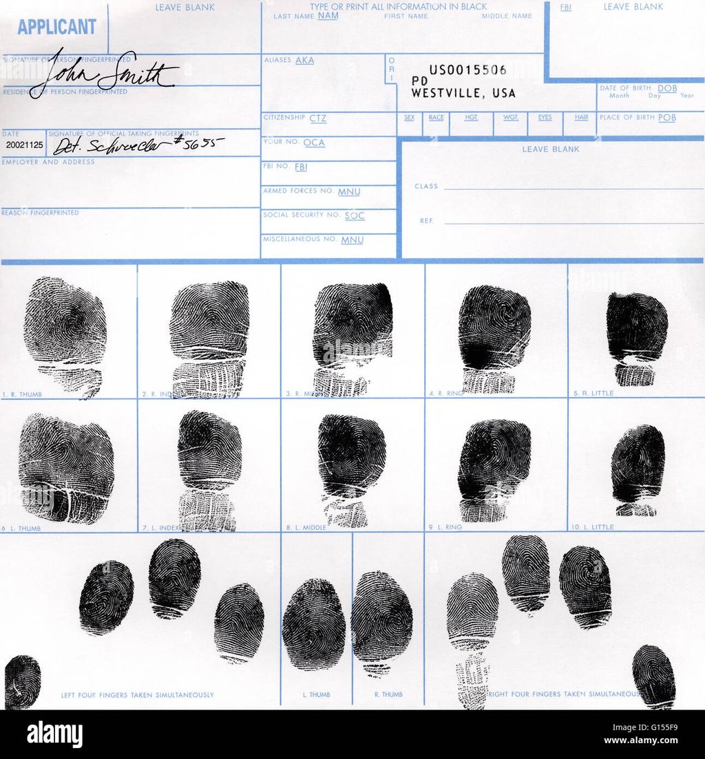 Mobile Fingerprinting 