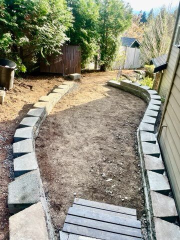 Mid. Artificial Turf