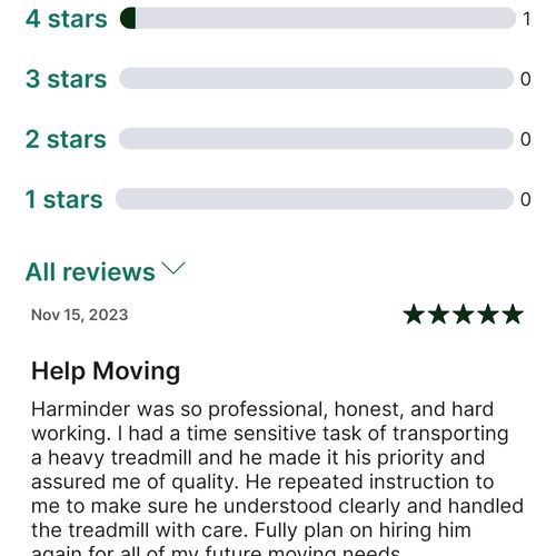 taskrabbit review