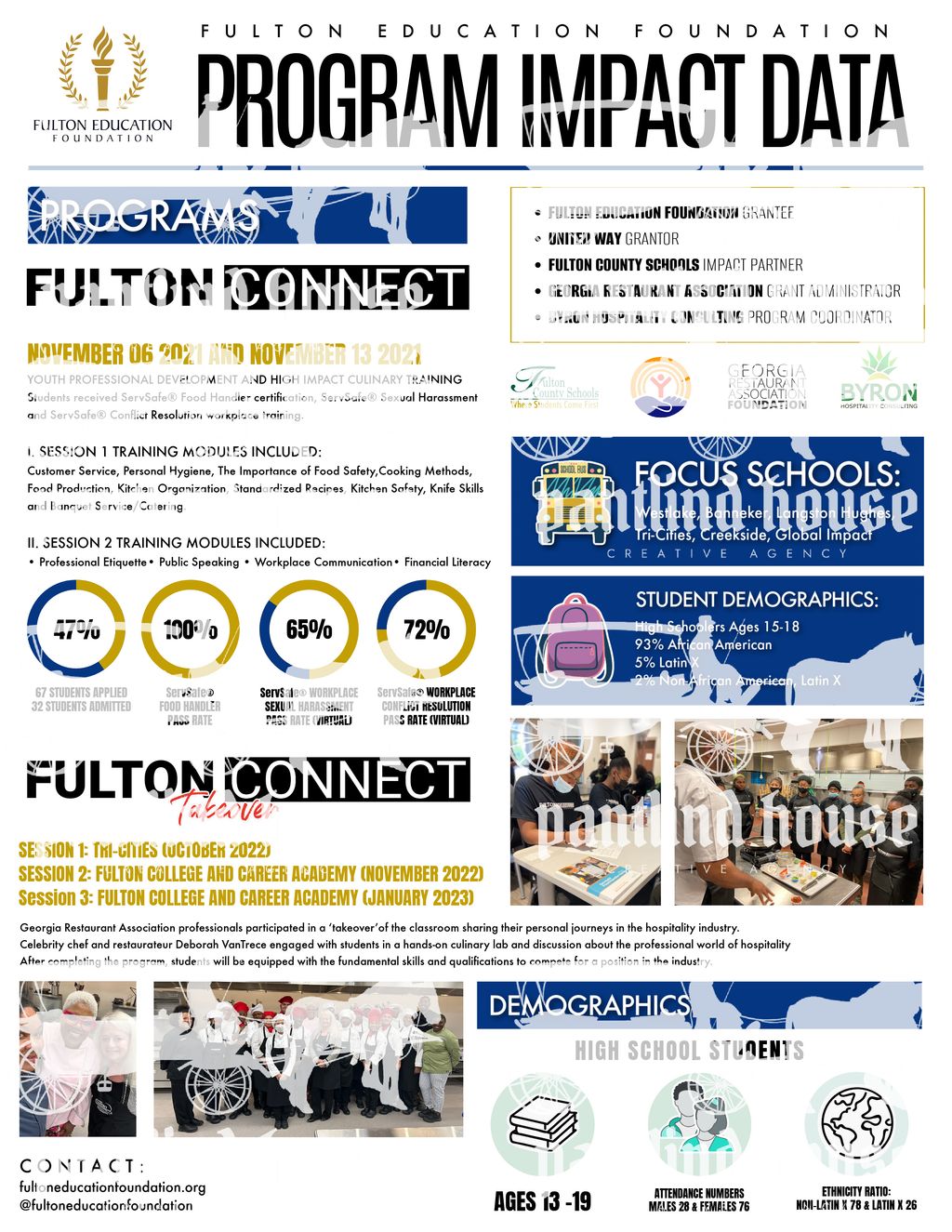 Projects and media
