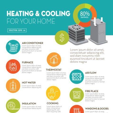 Intermountain Heating & Air Conditioning