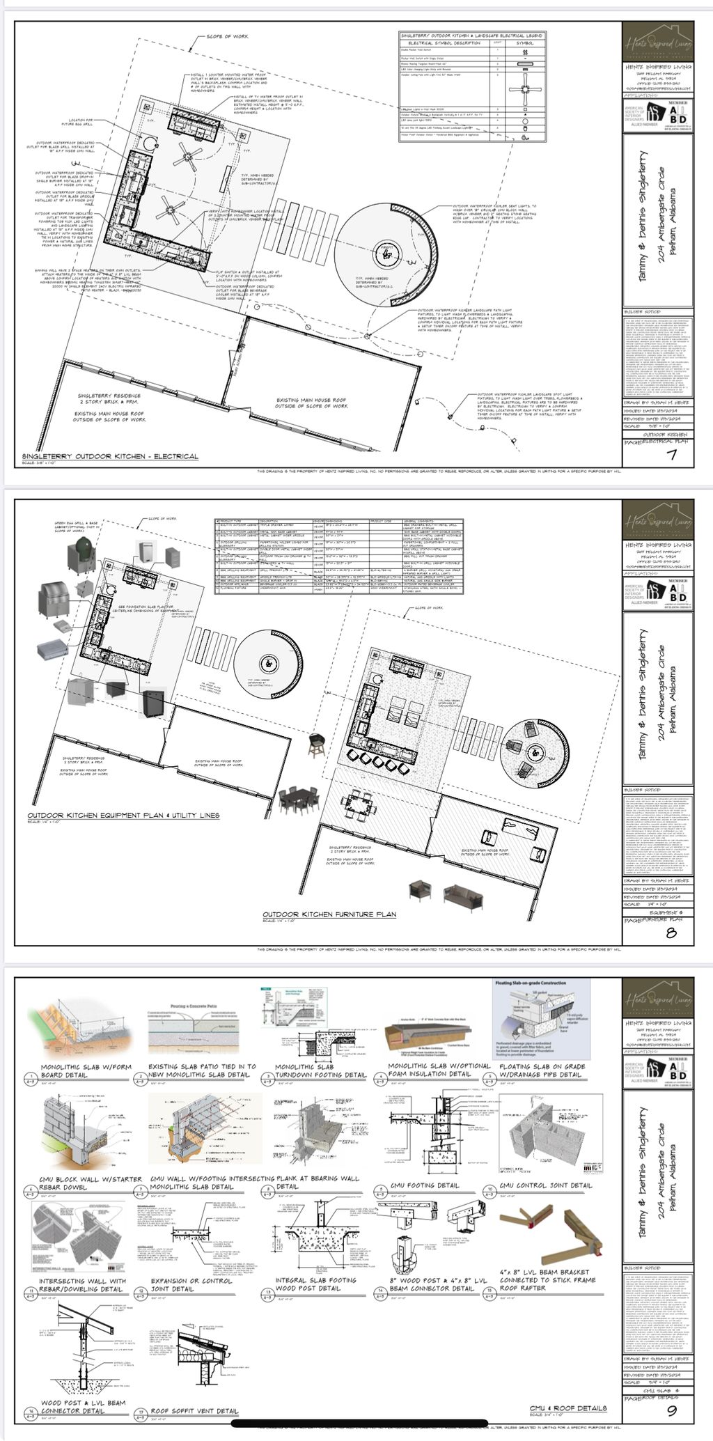 Projects and media
