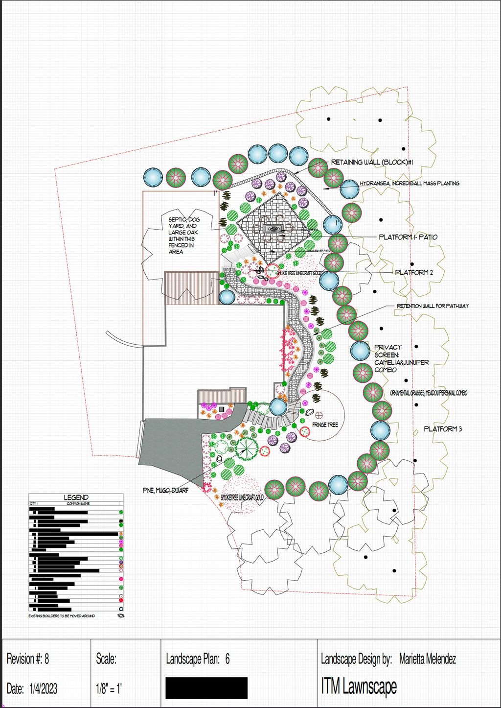 Projects and media
