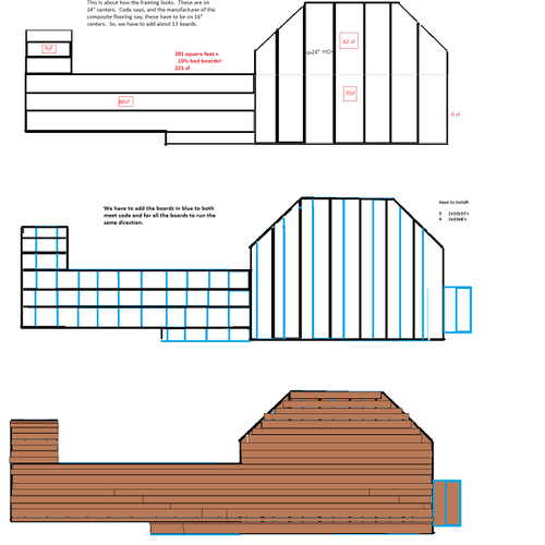 Deck designs