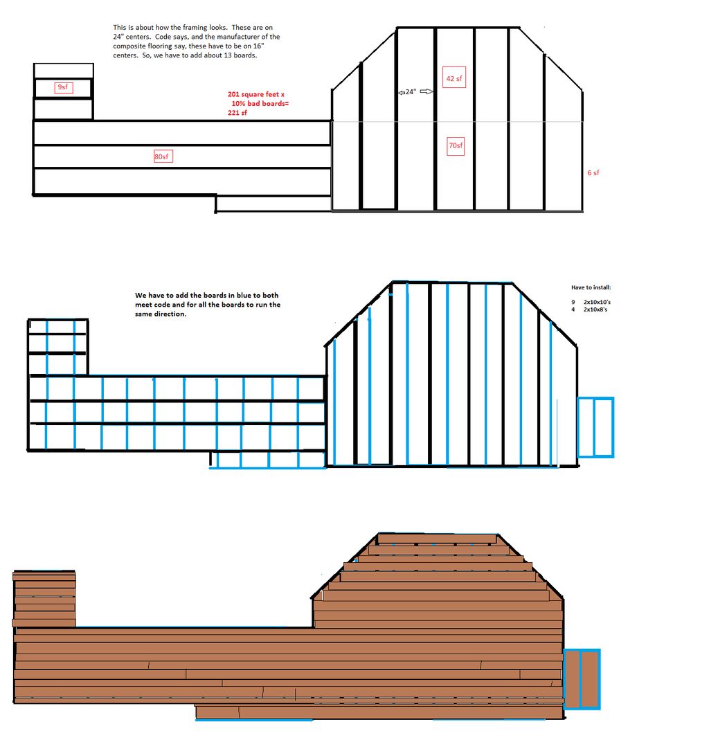 Deck designs
