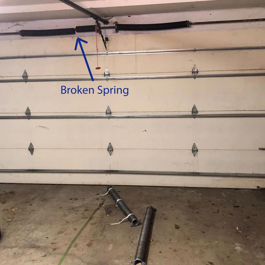 springs
