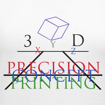 Precision Concept Printing